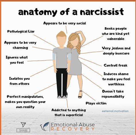 aftermath of dating a narcissist
